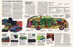 1975 Chevrolet Wagons (Cdn)-06-07.jpg